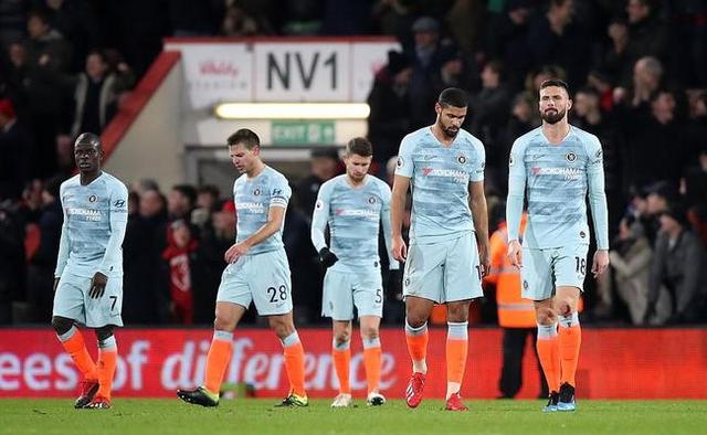  伯恩茅斯爆冷战胜切尔西终结连败颓势