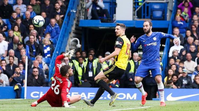  利物浦青春风暴席卷赛场轻取富勒姆